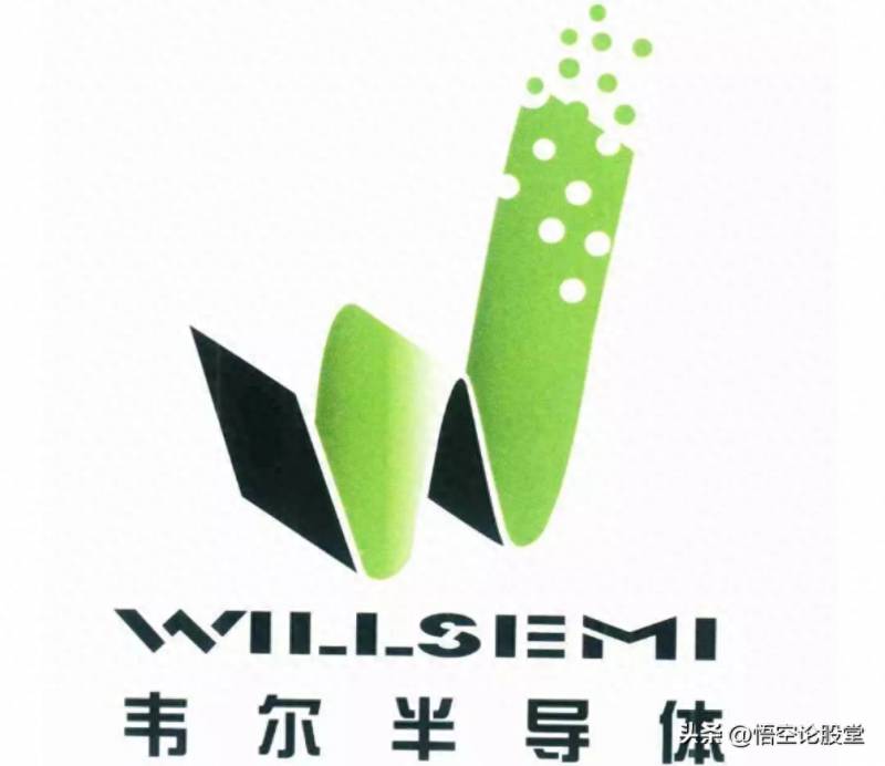 义乌本土有哪些上市公司？秒懂上市公司