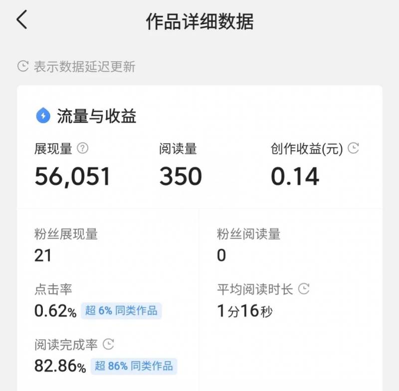 阅读量为什么比播放量大一倍为什么新浪微博阅读量会？为什么要咬文嚼字？