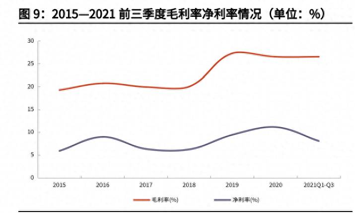 cvte视源股份有限公司怎样？智能显示交互龙头视源股份研究报告