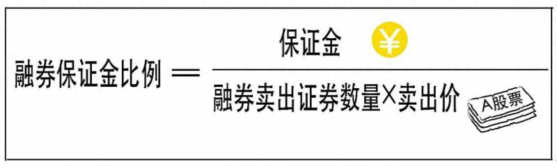 转融券是什么意思？可是你听过转融券吗？