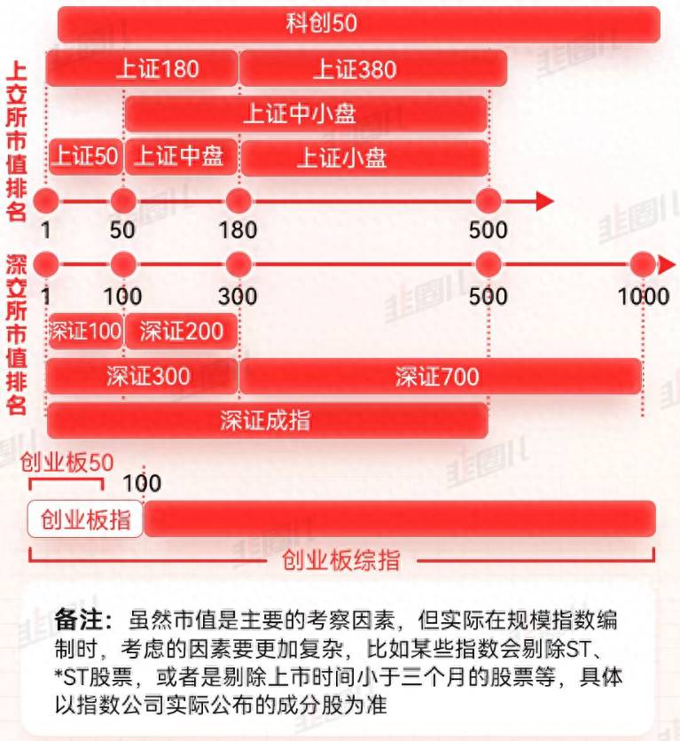 上证380指什么股票？上证380指数成分股名单