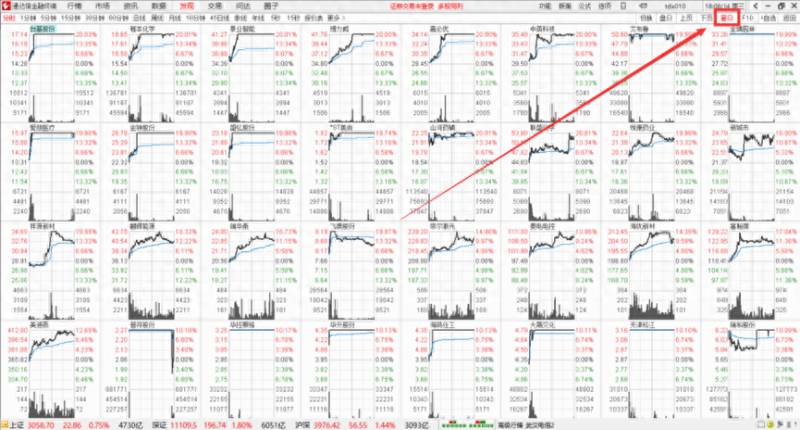 中信建投多股同列怎么选择股票？从中信建投的走势分析主力操作方法