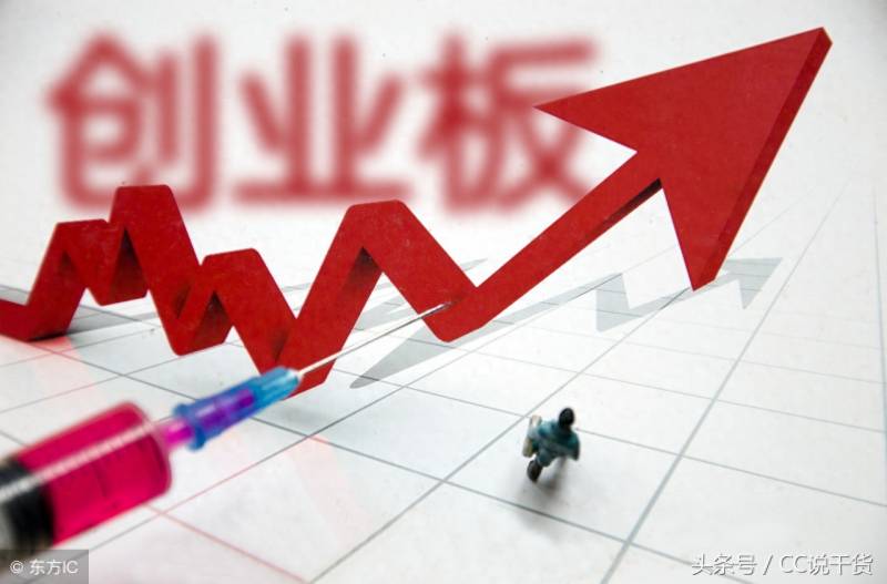 股票软件电销怎么样？电销软件怎么样有哪些作用呢？