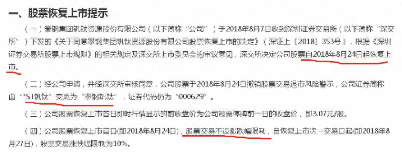 去年攀钢钒钛股票最高价多少？攀钢钒钛恢复上市首日最高涨42.67%