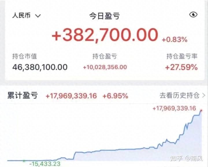 上电股份是什么股票？中国A股上市公司上海电力600021