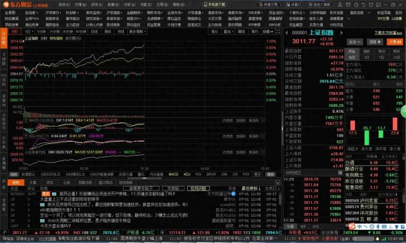 东方财富自选股在哪里在东方证劵行情系统中怎样设置？新版东方财富APP测评报告