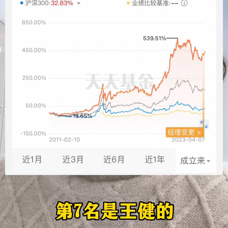 货币基金收益率排名（这只货基收益率接近4%）