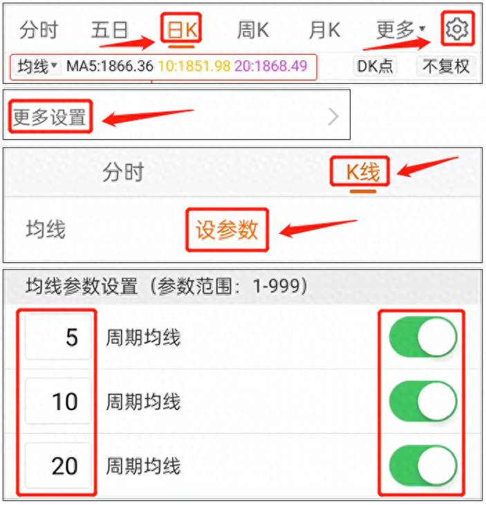 如何在手机上设置555日均线？股市交易软件中均线的设置方法与运用