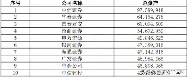 赣州股票开户需要哪些资料和手续？2023年股票开户流程详细步骤和注意事项