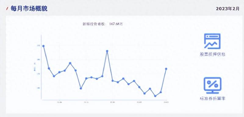 降准与股市有什么关系？A股面临央行全面降准利好