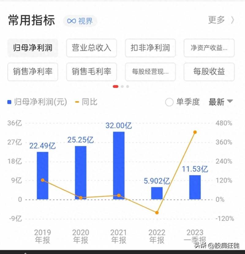 广发证券股票包含哪些？广发证券第一大股东是谁？