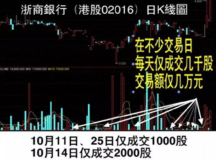 浙银申购什么股票？股市早8点丨今日万众瞩目浙银申购