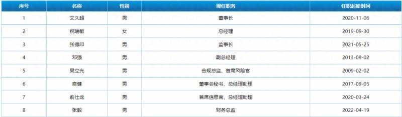 新一代股票怎么买信达证券新一代网上交易（信达证券）