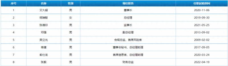 新一代股票怎么买信达证券新一代网上交易（信达证券）