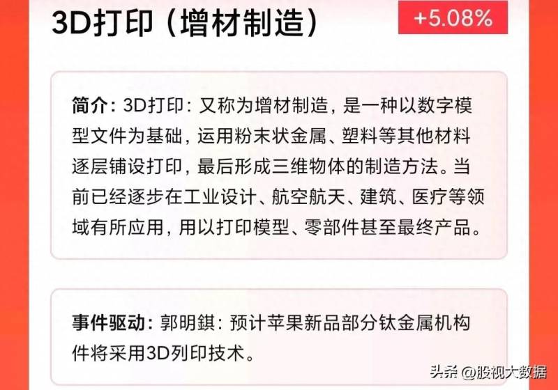 3d打印股票龙头股有哪些？盘点3D打印概念十大龙头股