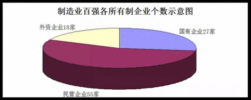 在青岛都有哪些外资企业上市公司青岛有哪些比较好的？外资企业上市公司10