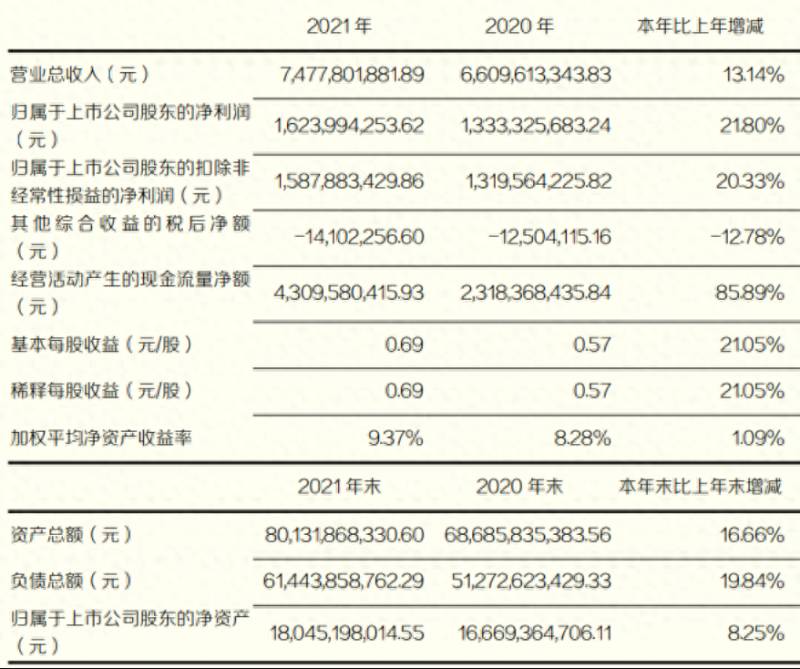 东北证券公司是国企吗急？东北证券二季度翻牌