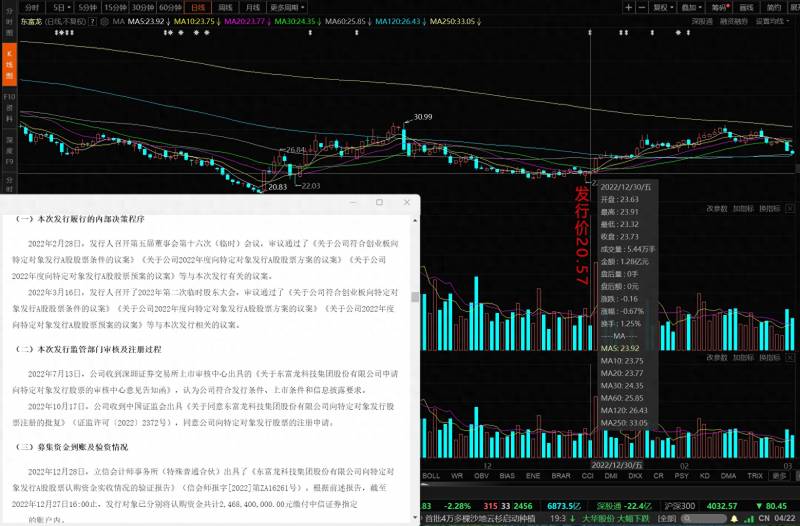 股票定增对股价有哪些影响？谈公司增发股票对股价影响几何？