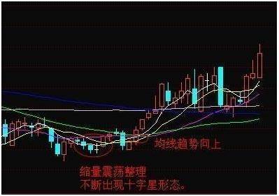 曹仁超是怎样炒股的？香港股神曹仁超炒股赚4万倍的10大秘诀