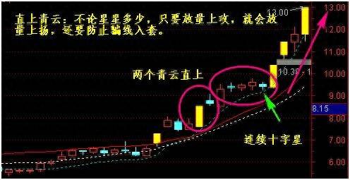 曹仁超是怎样炒股的？香港股神曹仁超炒股赚4万倍的10大秘诀