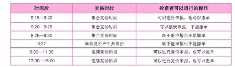 同花顺手机如何看自选股？实盘操作股票中如何看大盘和个股的资金流向？