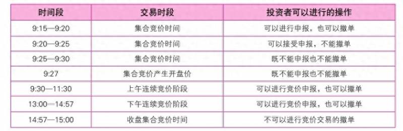 同花顺手机如何看自选股？实盘操作股票中如何看大盘和个股的资金流向？