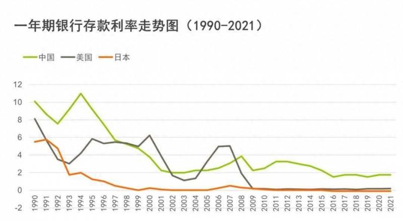 余额宝2万一天收益多少？支付宝余额宝1万元一天的收益有多少？