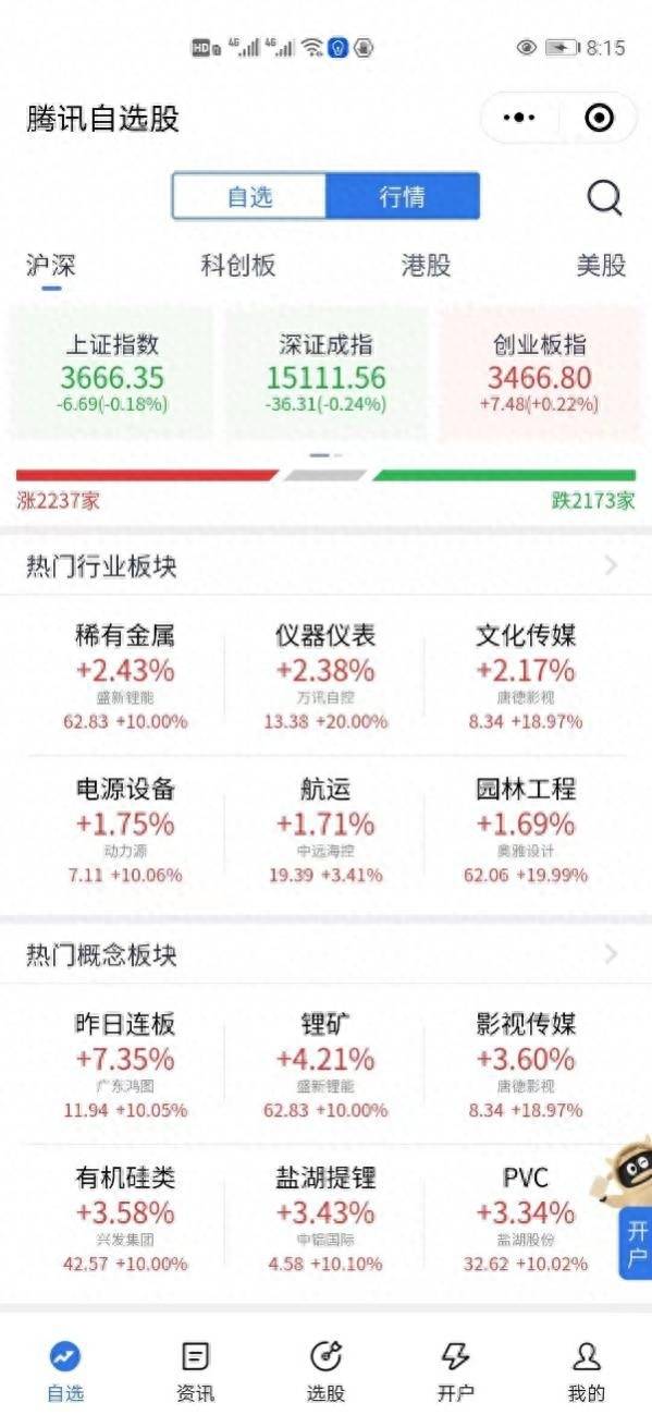 版自选股怎么加入？腾讯自选股微信版股市小白的入门宝典