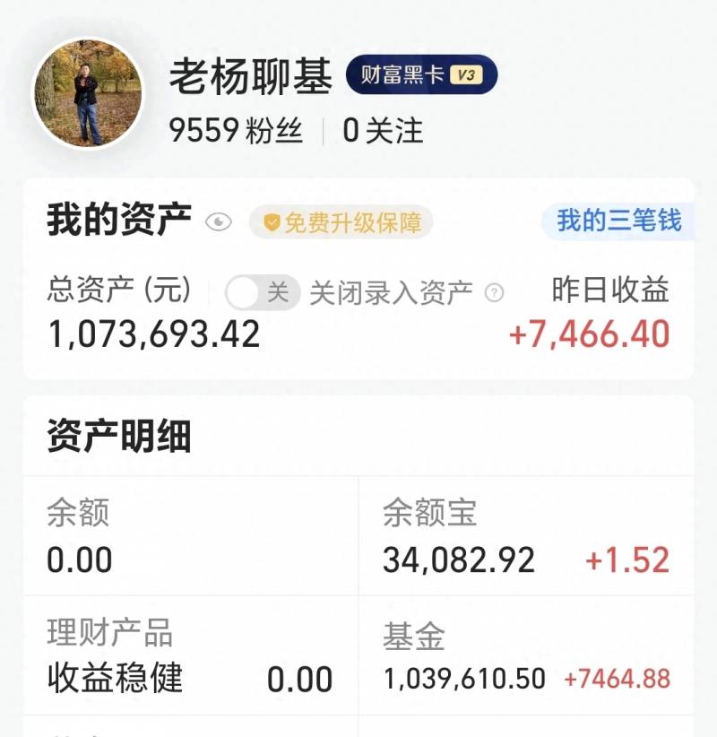 基金怎么预测走势？基金近期有可能的两种走势