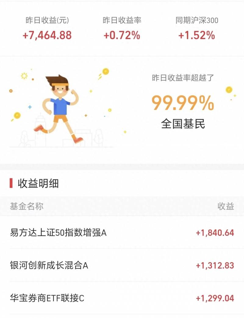 基金怎么预测走势？基金近期有可能的两种走势