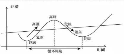 股票怎样研究怎么研究股票？给你一只股票如何研究？