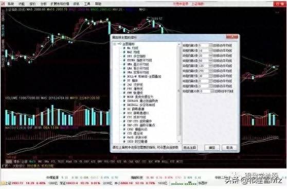 股票5日k线图在软件怎么设置？股市交易软件中均线的设置方法与运用