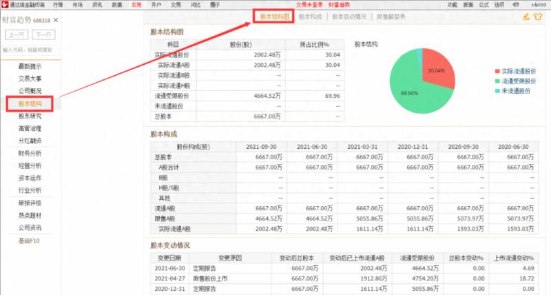 通达信误操作设置如何恢复初始页面？功能介绍通达信软件PC版操作指南