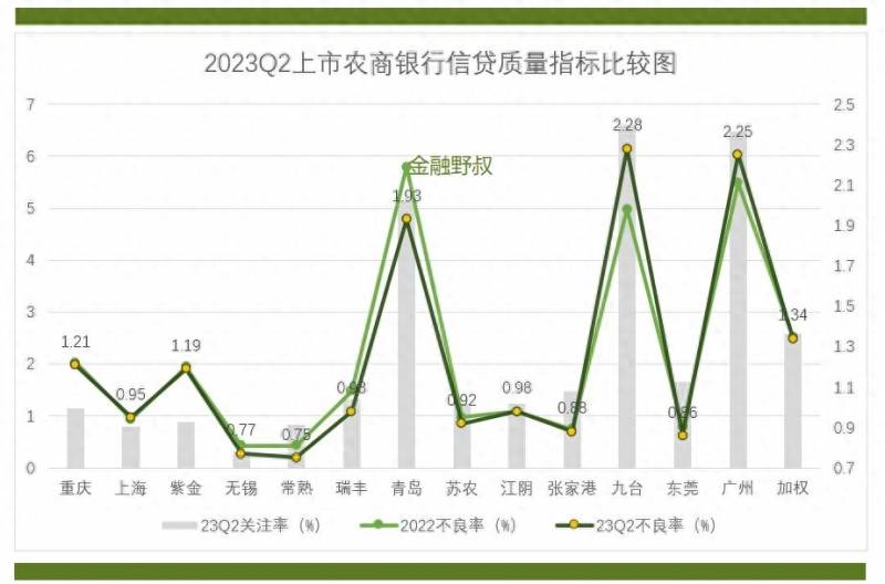 重庆农村商业银行股票何时上市（首次公开发行共计29.44亿限售股将上市流通）