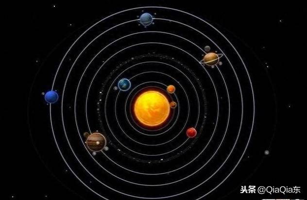 股票软件海王星如何设置排序？八大行星排列顺序和太阳系八大行星详细资料