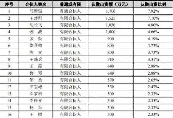 股东成本是什么意思？华工科技控股股东及管理层持仓成本分析