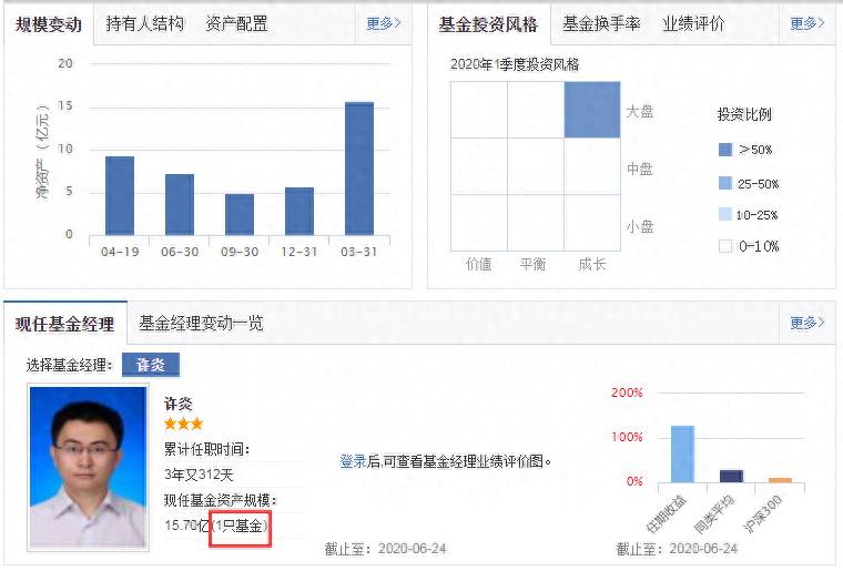 基金加入自选有什么用？从基金入门书中学到的宝贵基金常识