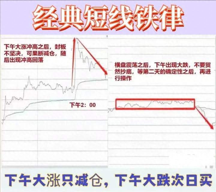 哪些短线股票好适合短线投资的股票有哪些？成功率很高的短线精华总结