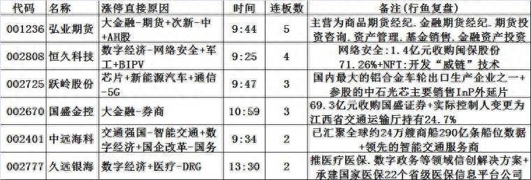 最后交易日（期货持仓最后交易日是哪天）