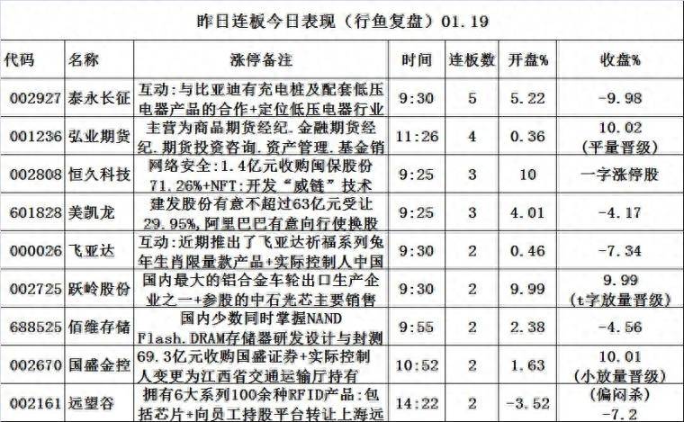 最后交易日（期货持仓最后交易日是哪天）