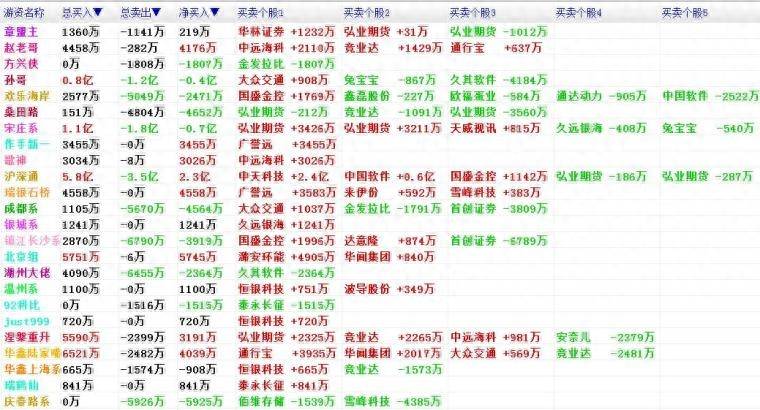 最后交易日（期货持仓最后交易日是哪天）