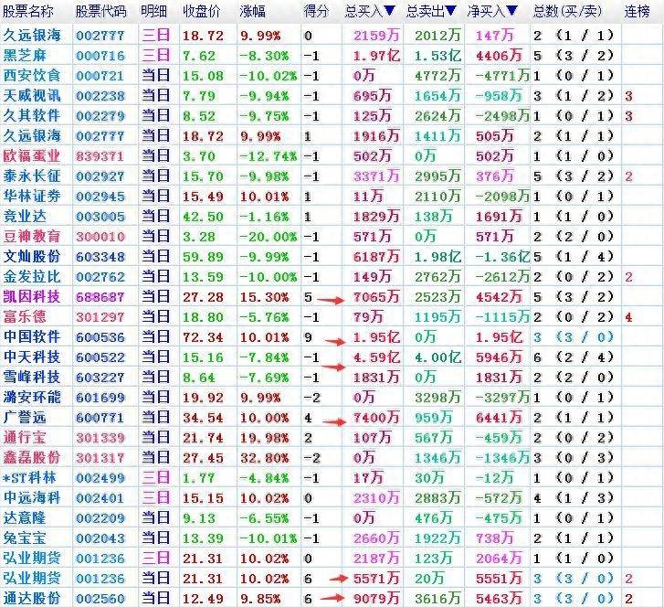 最后交易日（期货持仓最后交易日是哪天）