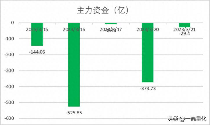 股票资金账户是多少位数？为什么有人用五个账户炒10支股票？