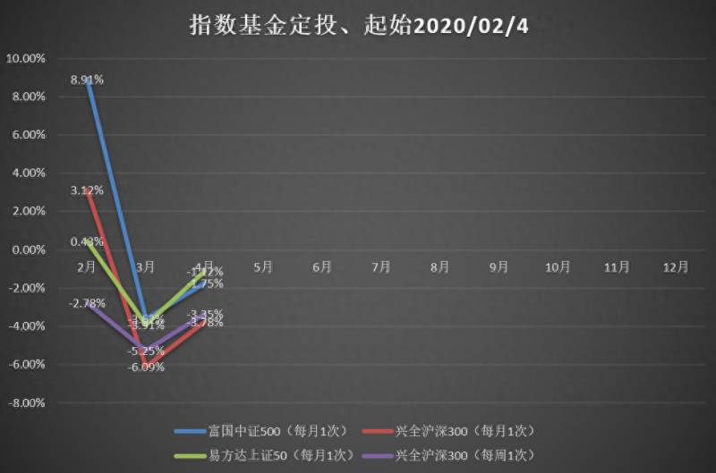 怎么设置平安证券的自选股的？平安证券荣膺2018证券公司APP十大品牌等两项大奖