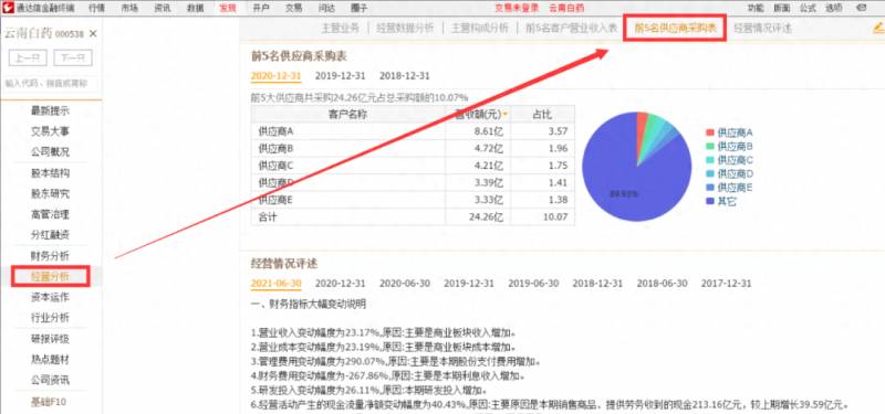 通达信苹果版为什么不能交易？投教课堂通达信软件PC版操作指南