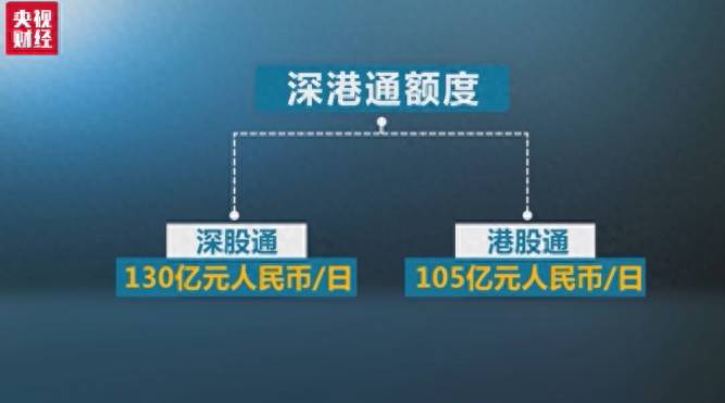 深港开通的股票有哪些深港通开通对股市有什么影响（深港通来了）