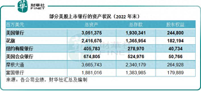 巴菲特持有哪些a股股票巴菲特买中国的那些股票？巴菲特狂买41亿美元台积电