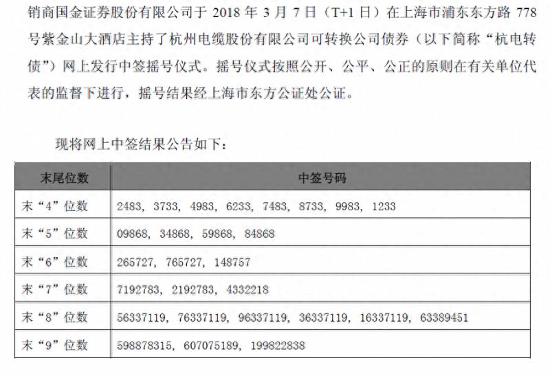 星源发债是哪个股票？星源发债中签结果公布