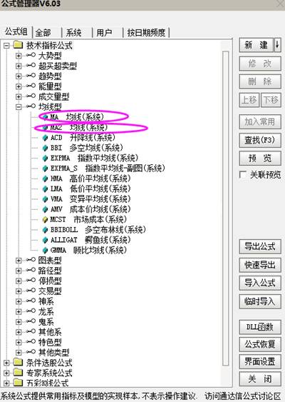 股票的指标公式如何安装？喜欢公式编写的朋友可以看过来？