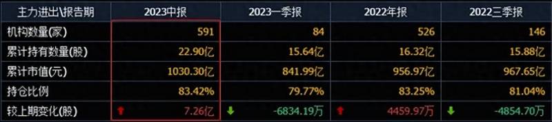 国防军工概念股有哪些股票？10家绩优高增长军工股请收好